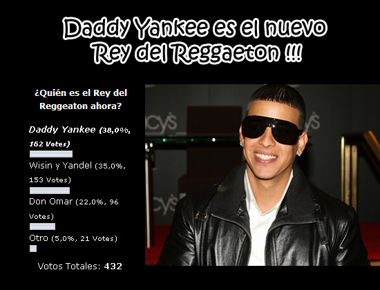 daddy-yankee-rey-del-reggaeton