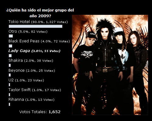 tokio-hotel-mejor-grupo